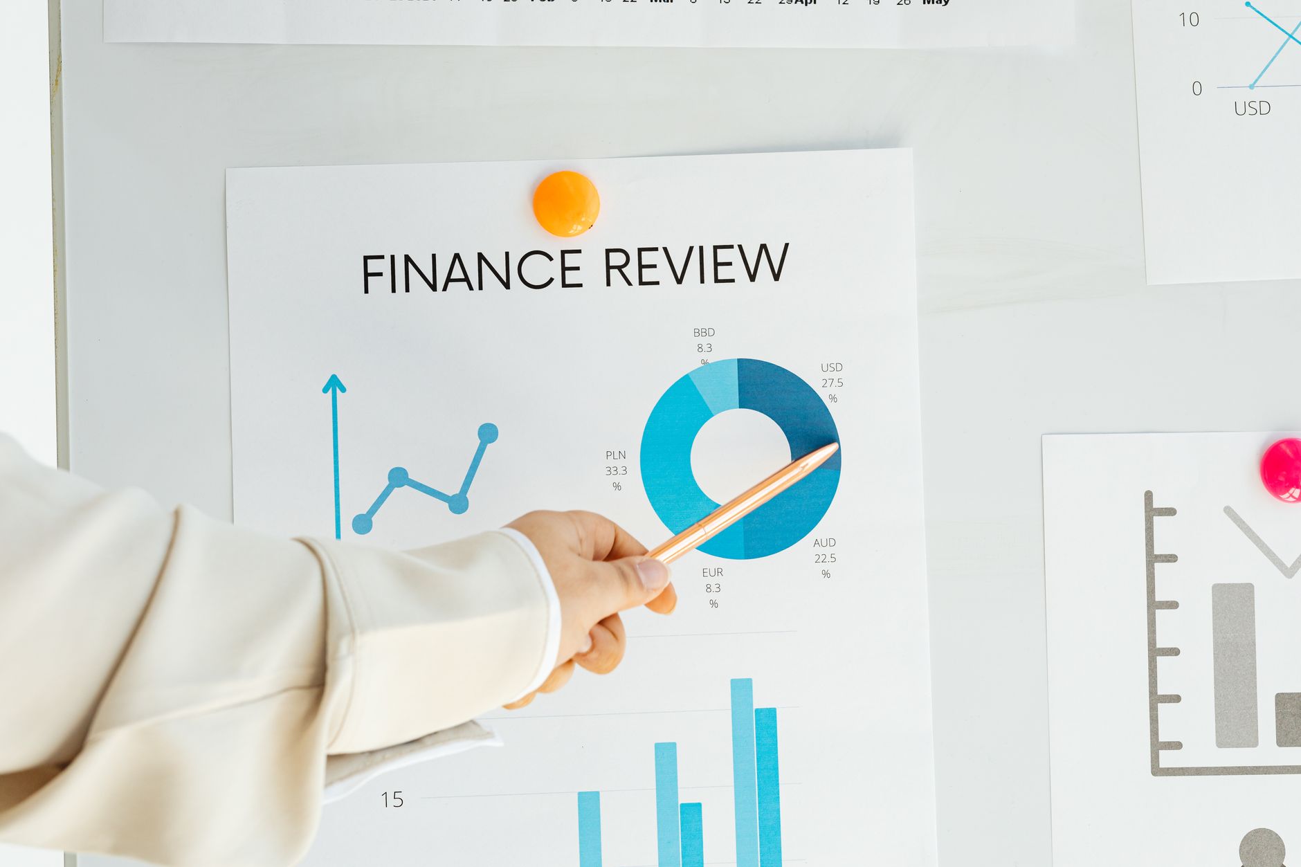 Qualitätsmanagement-Meeting: Team analysiert Mystery-Shopper-Revisionsergebnisse zur Verbesserung des Kundenservice