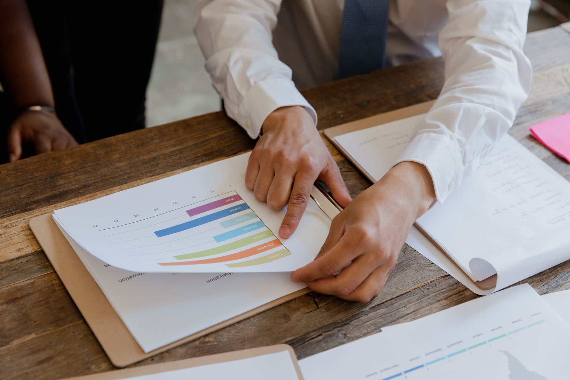 Business quality evaluation — mystery shopping audit report