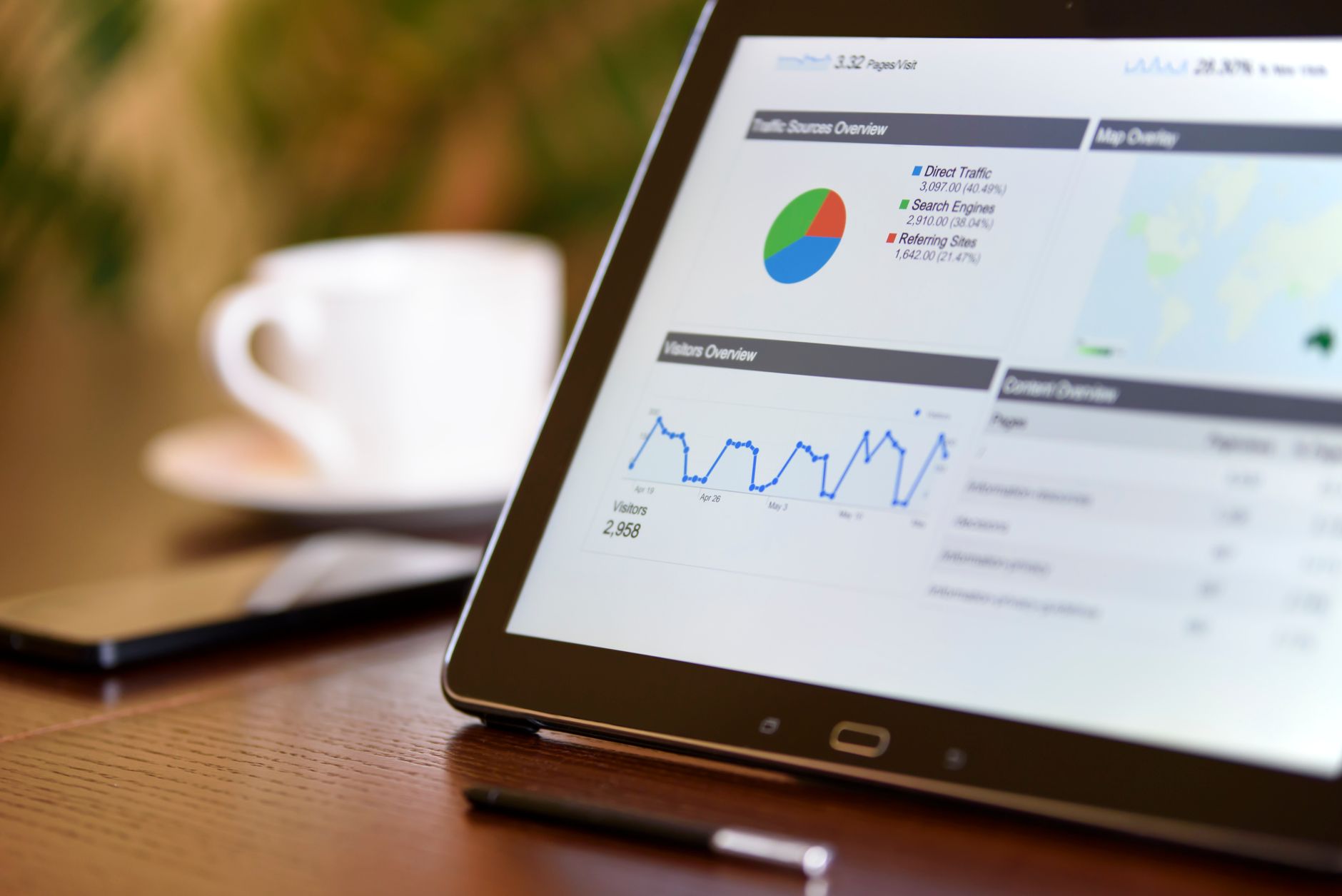 Cloud software tools for modern teams