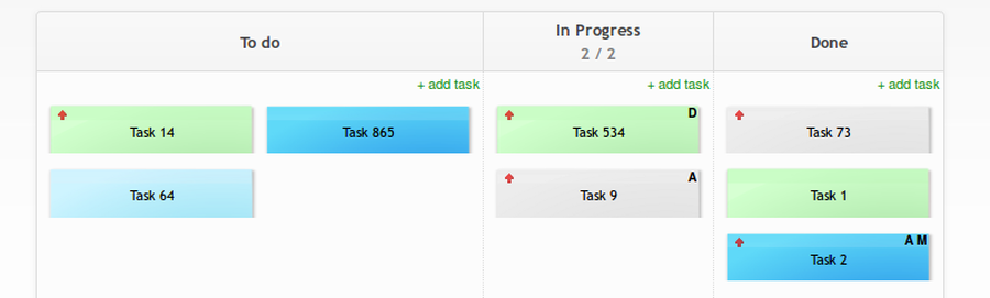 Tablero kanban digital básico con columnas pendiente en progreso y completado