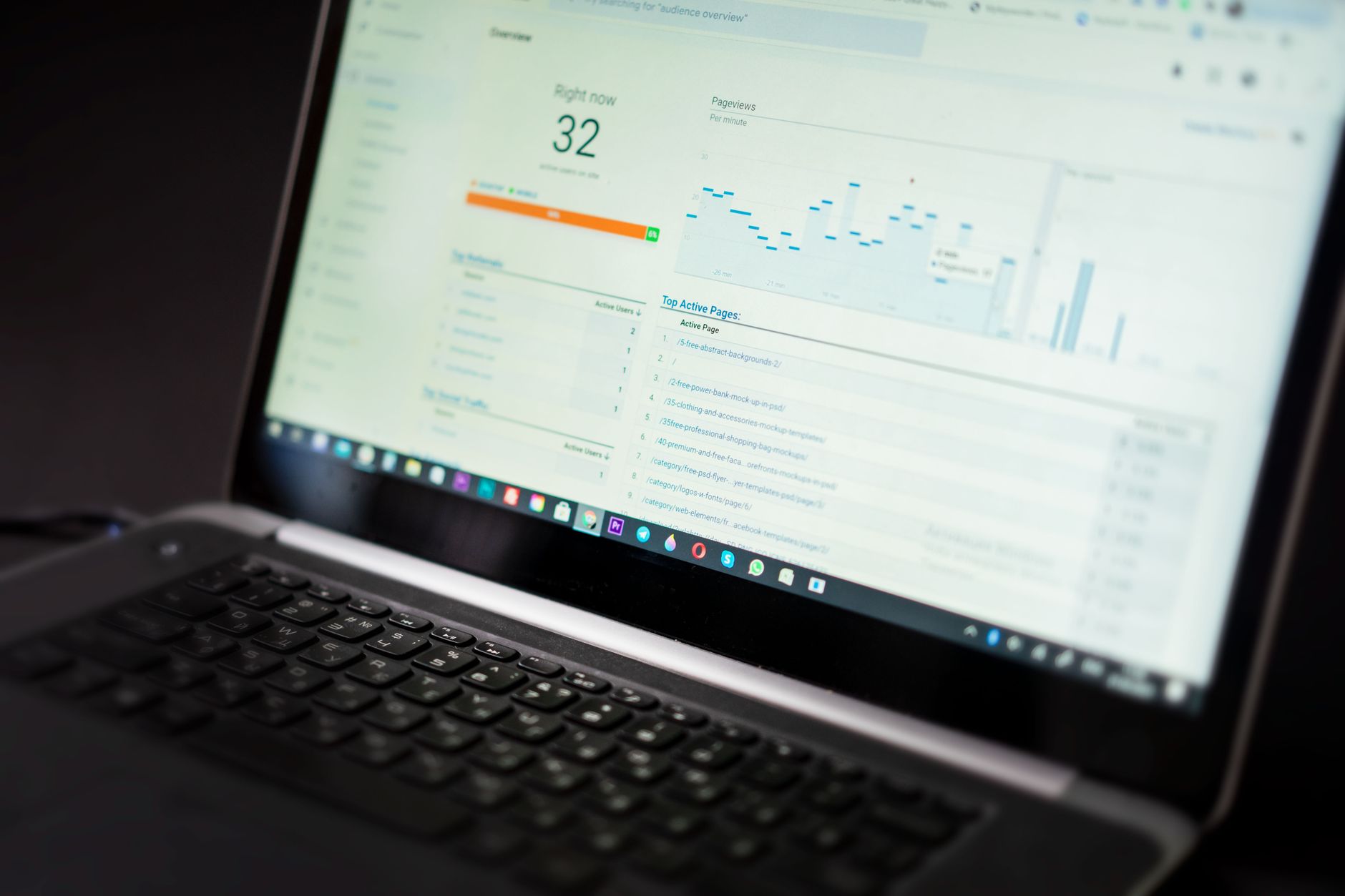 Data centre and web application performance