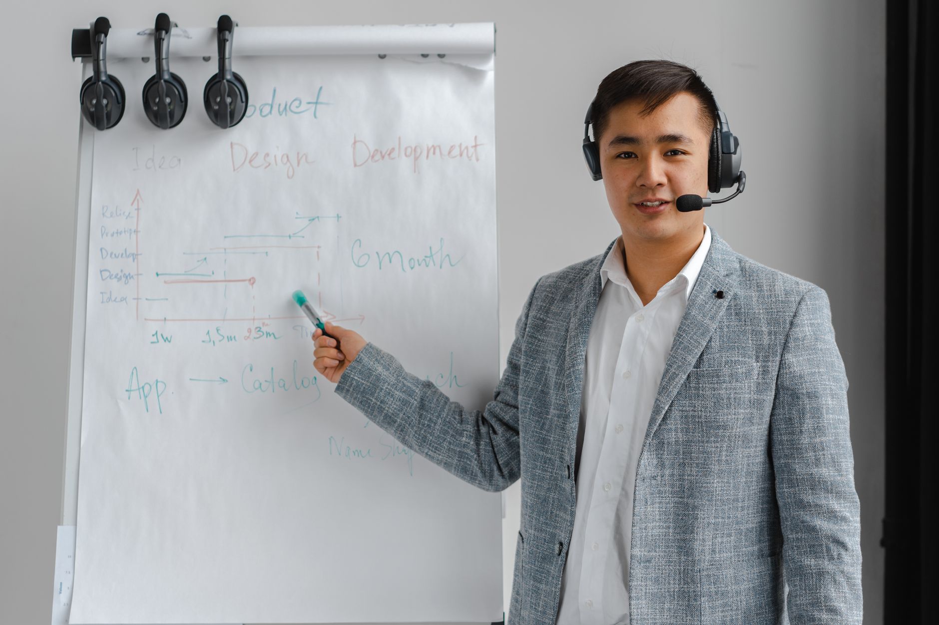 Formazione del personale basata sui risultati di audit mystery shopper