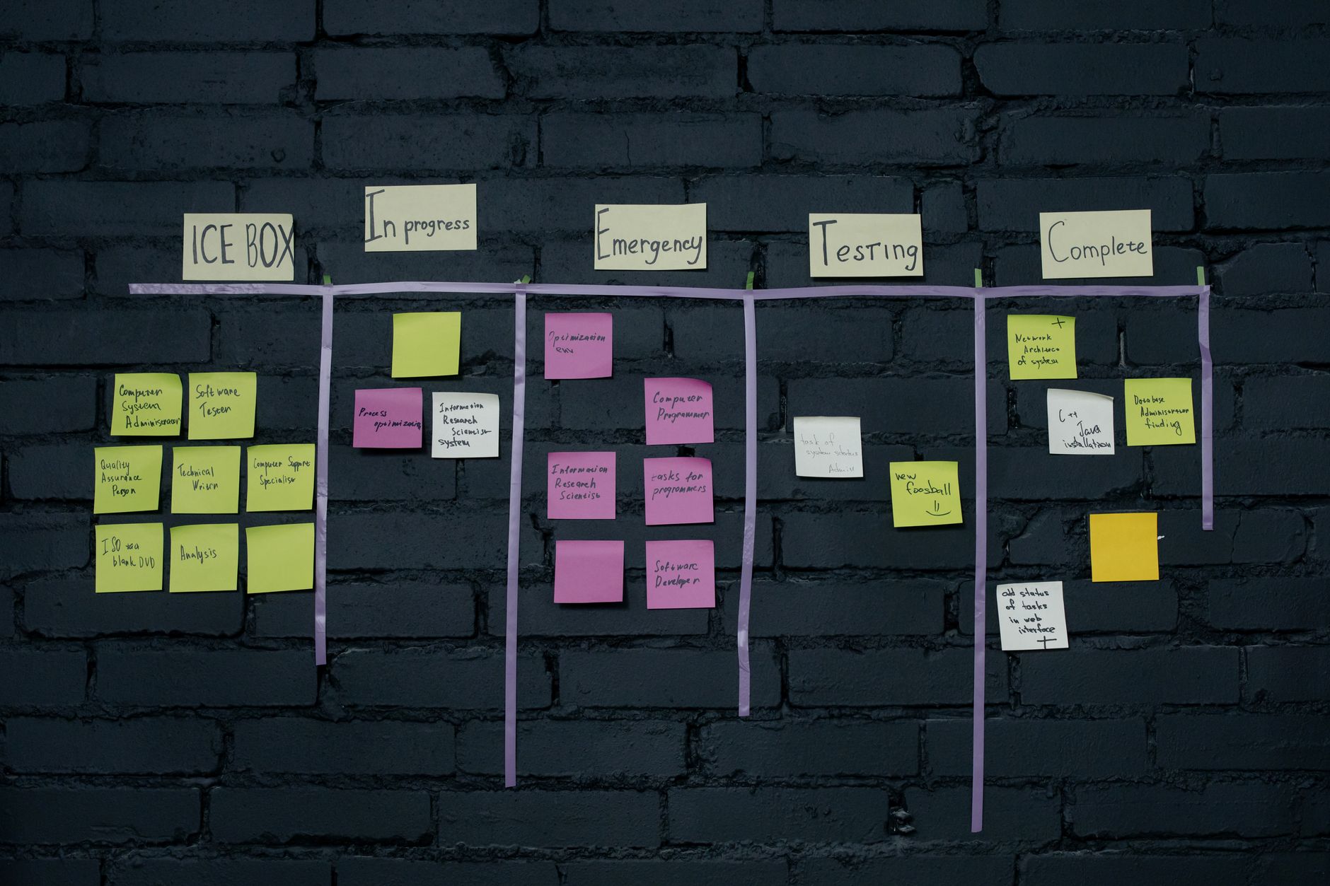 Kanban-Board mit Klebezetteln zur visuellen Aufgabenverwaltung