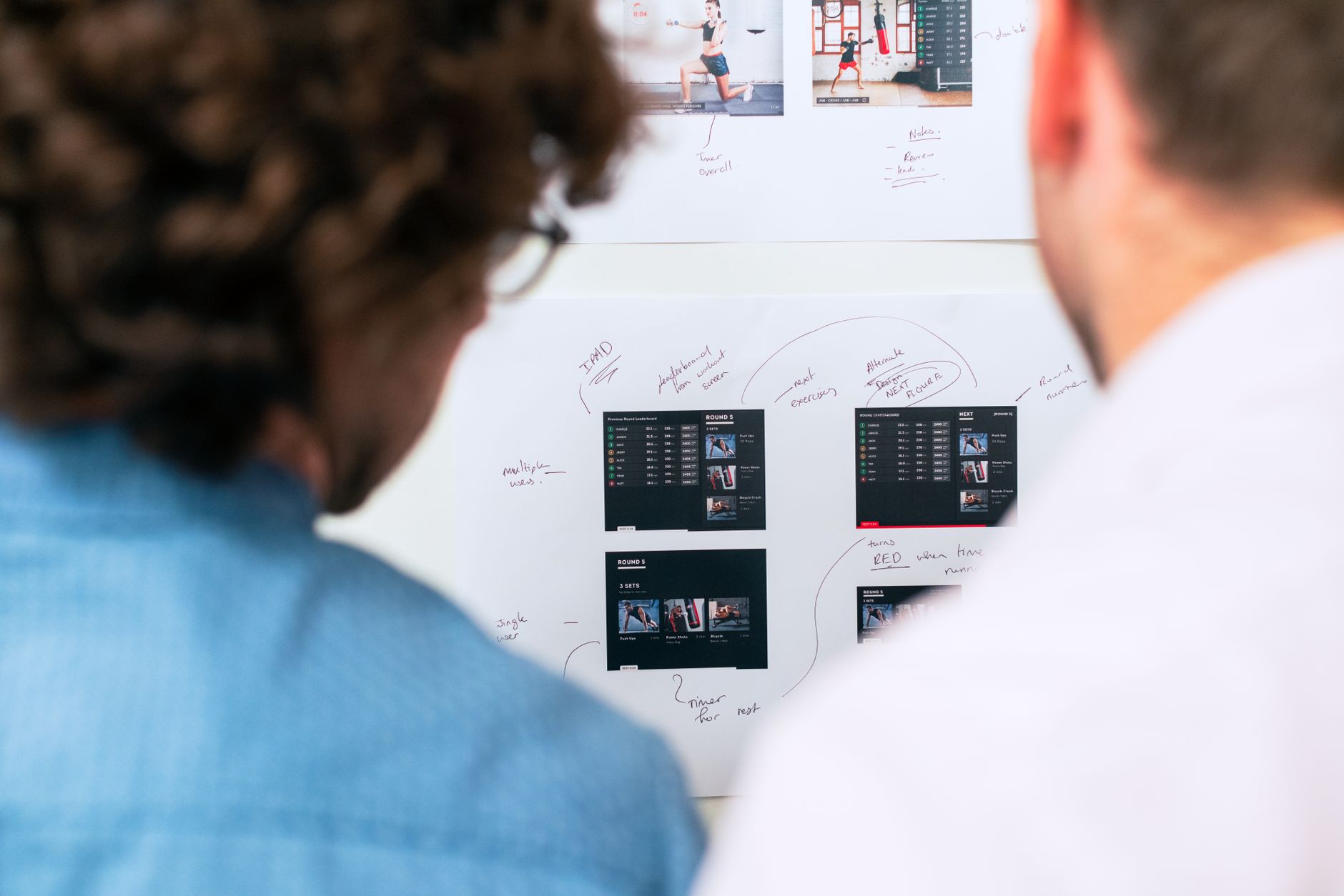 CRM y software de colaboración empresarial