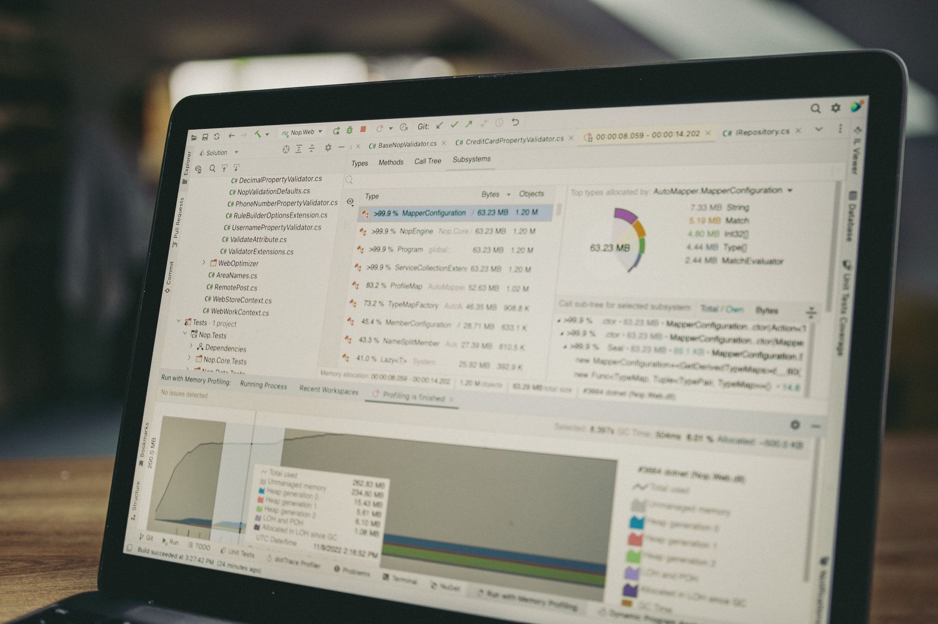 Software SaaS e strumenti digitali per PMI italiane