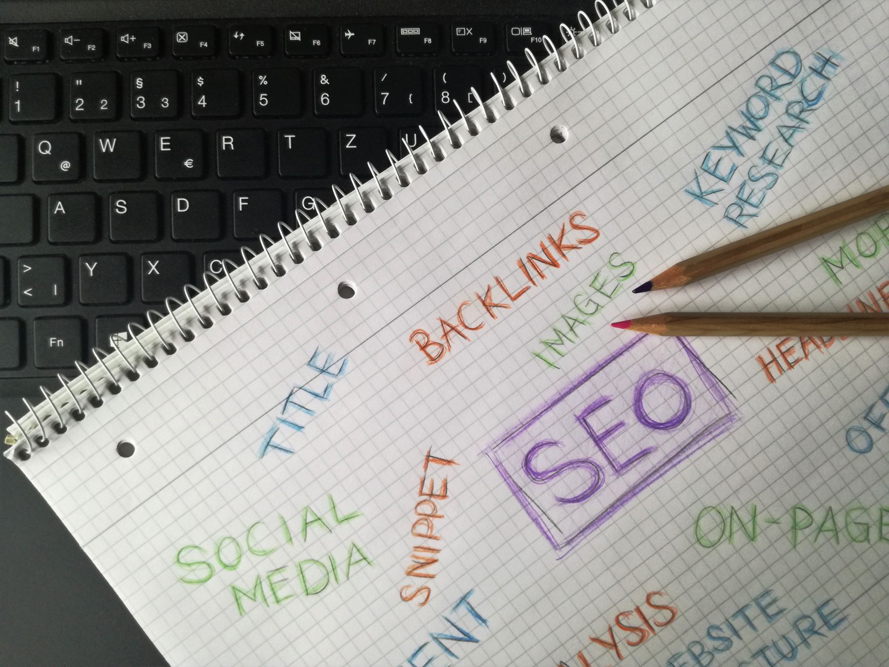 Content marketing e SEO per siti italiani