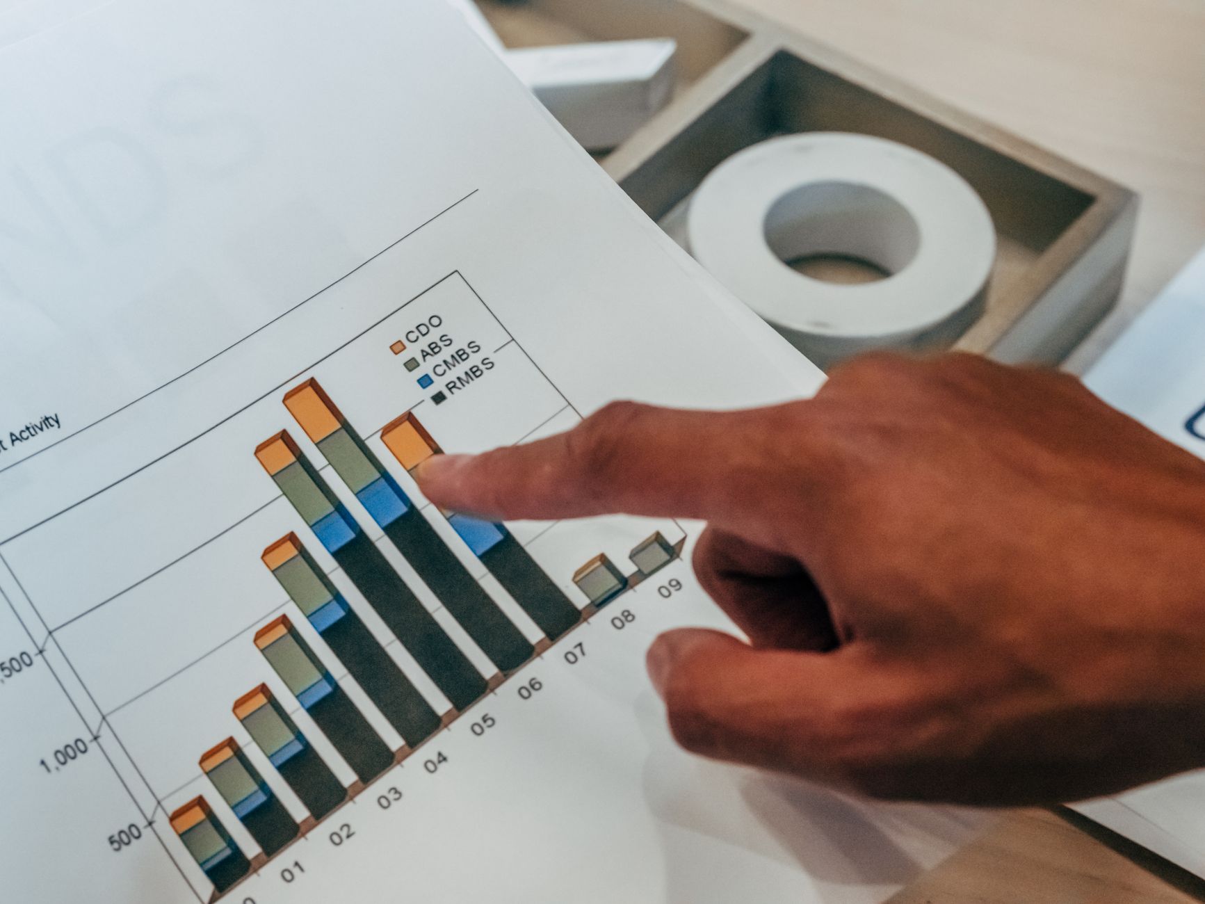 Investigación de mercado y auditoría con checklist profesional de evaluación de calidad